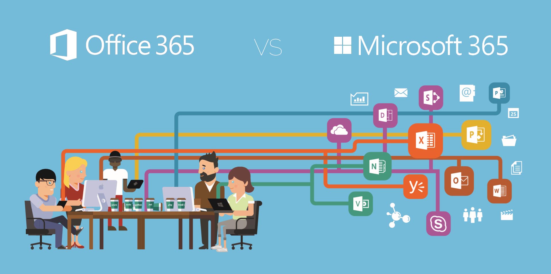 Microsoft 365 Business vs Office 365: What's the difference? - MODEX